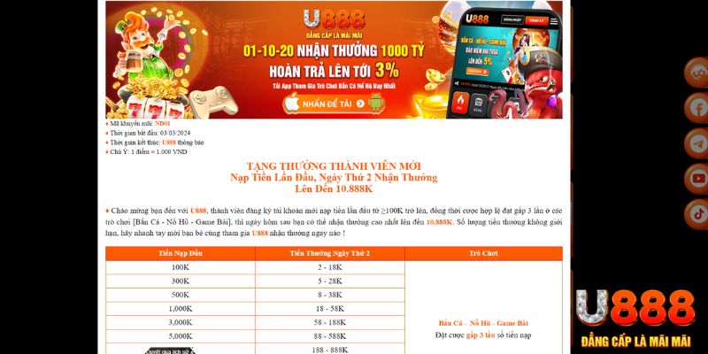 ww88 game nổ hũ là gì