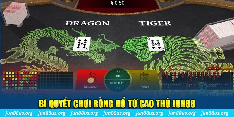 ww88 xổ số chủ nhật hàng tuần
